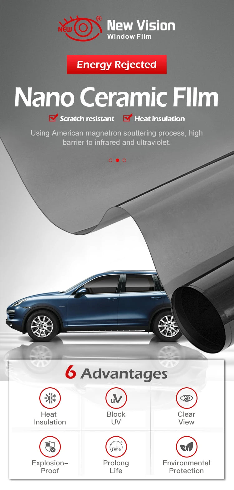Filme de Cerâmica Nano HD Ultra de Alta Qualidade 50cmX3m IRR100% Filme Resistente ao Calor Proteção Solar Adesivos para Janelas de Carro
