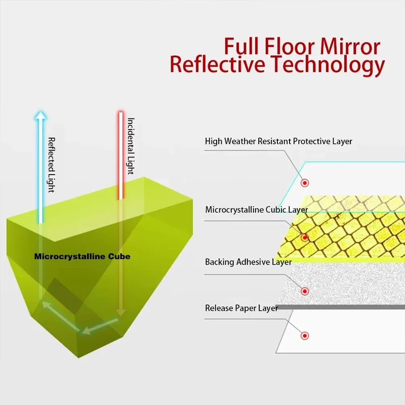 4 Adesivos Refletores para Porta de Carro, Fita Refletora de Advertência de Segurança, Adesivo Refletor para Interior e Exterior do Carro Amagi
