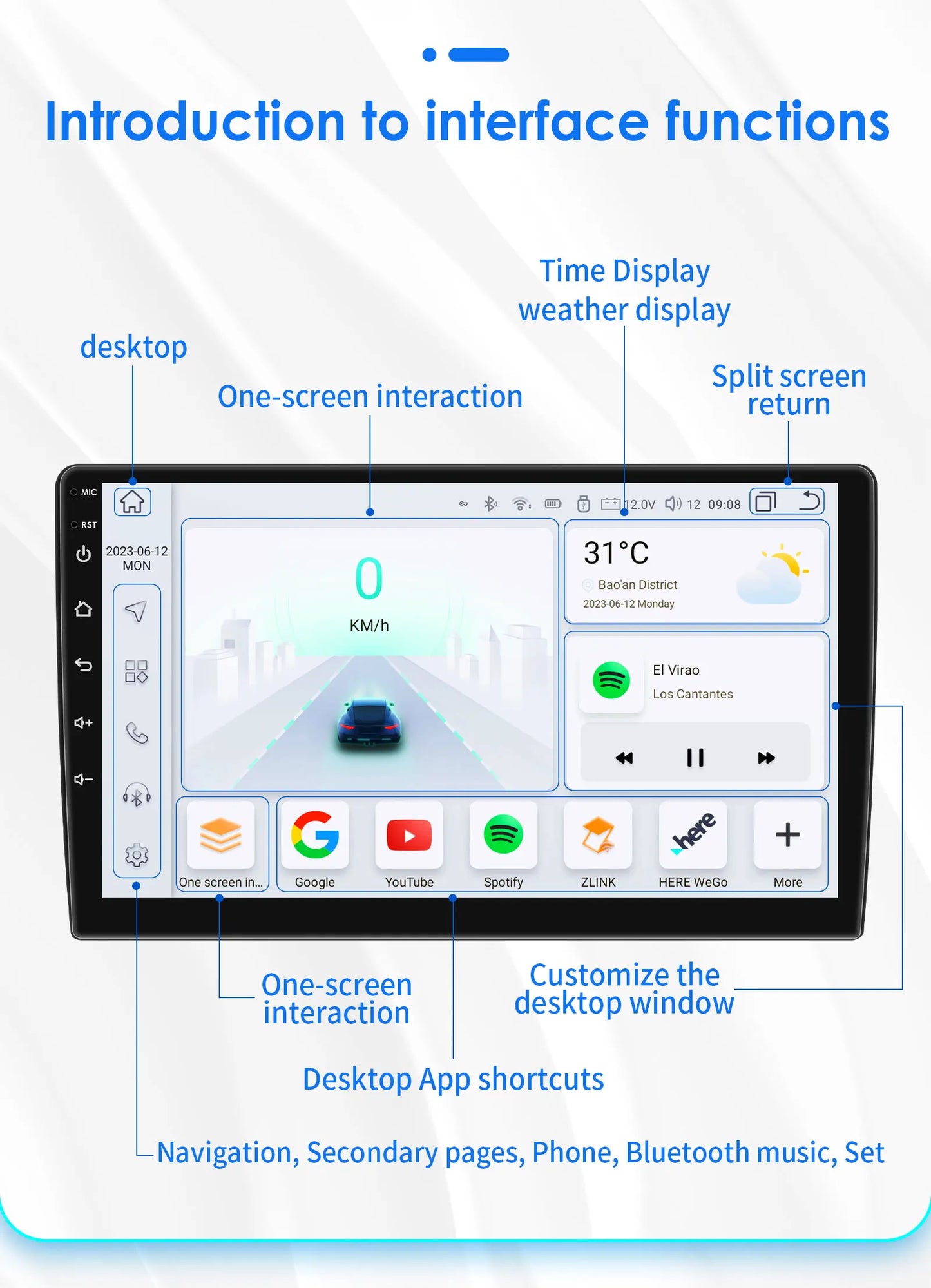 Hizpo Car Autoradio For Honda Civic Hatchback 2005 - 2011 Multimedia Player 2din Android Auto Carplay GPS Navigation 8+128G DSP