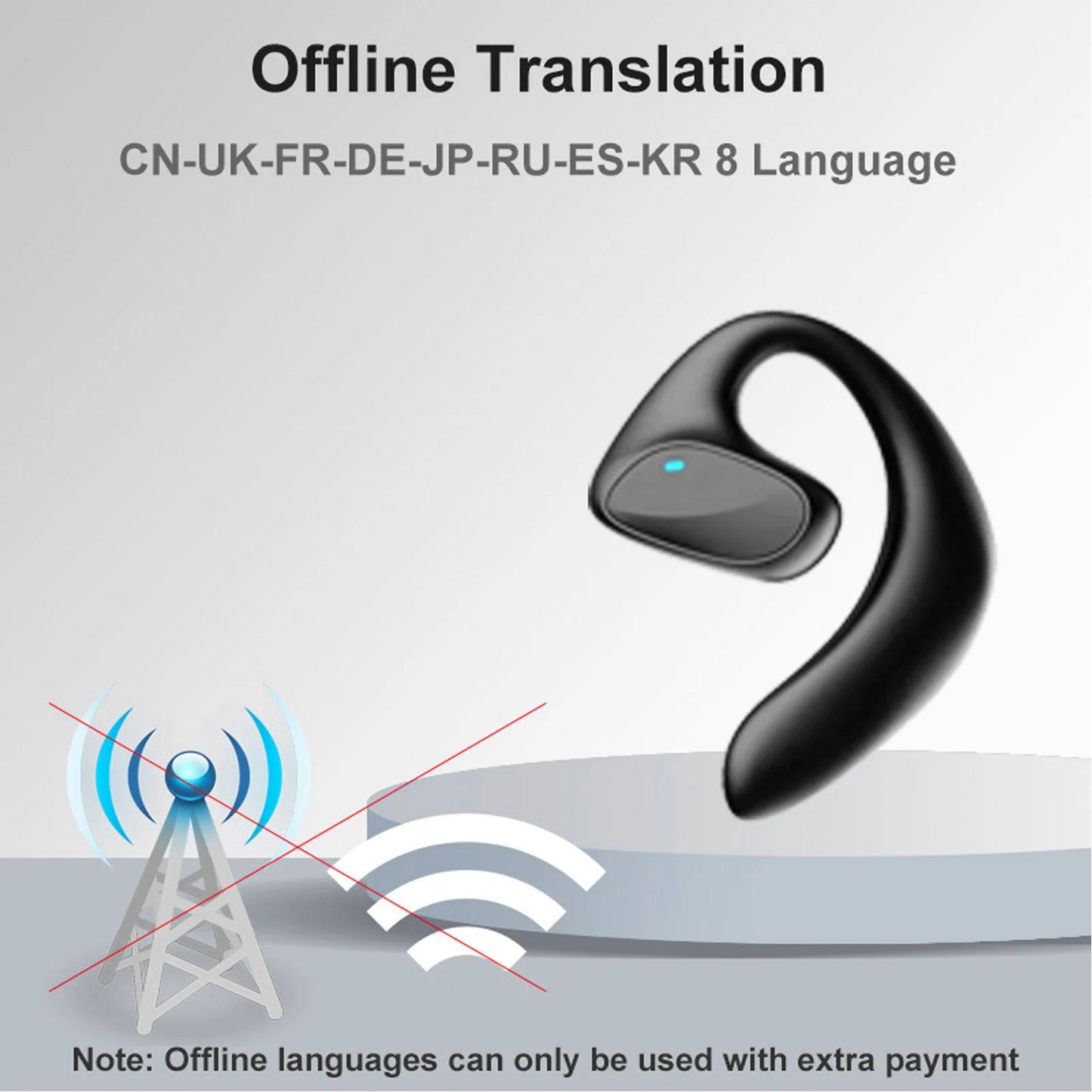 M8 tradutor de idiomas fones de ouvido inteligente 144 idiomas de alta precisão sem fio bluetooth dispositivo tradutor em dois sentidos