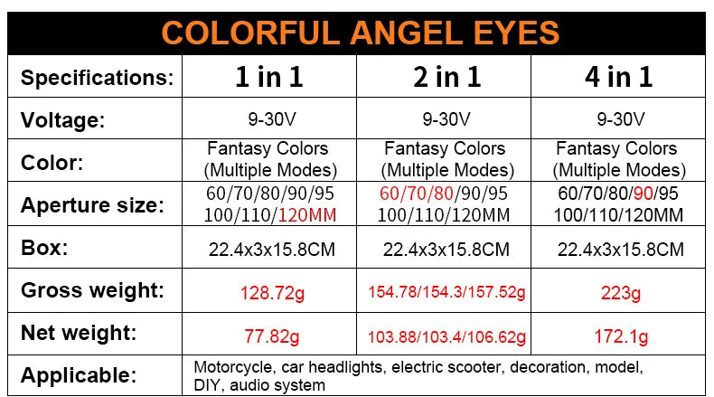 2PCS RGB Angel Eyes Halo Rings Lights with Turn Signal Lights APP Bluetooth LED Motorcycle Retrofit DRL Car Headlight 12V 24V