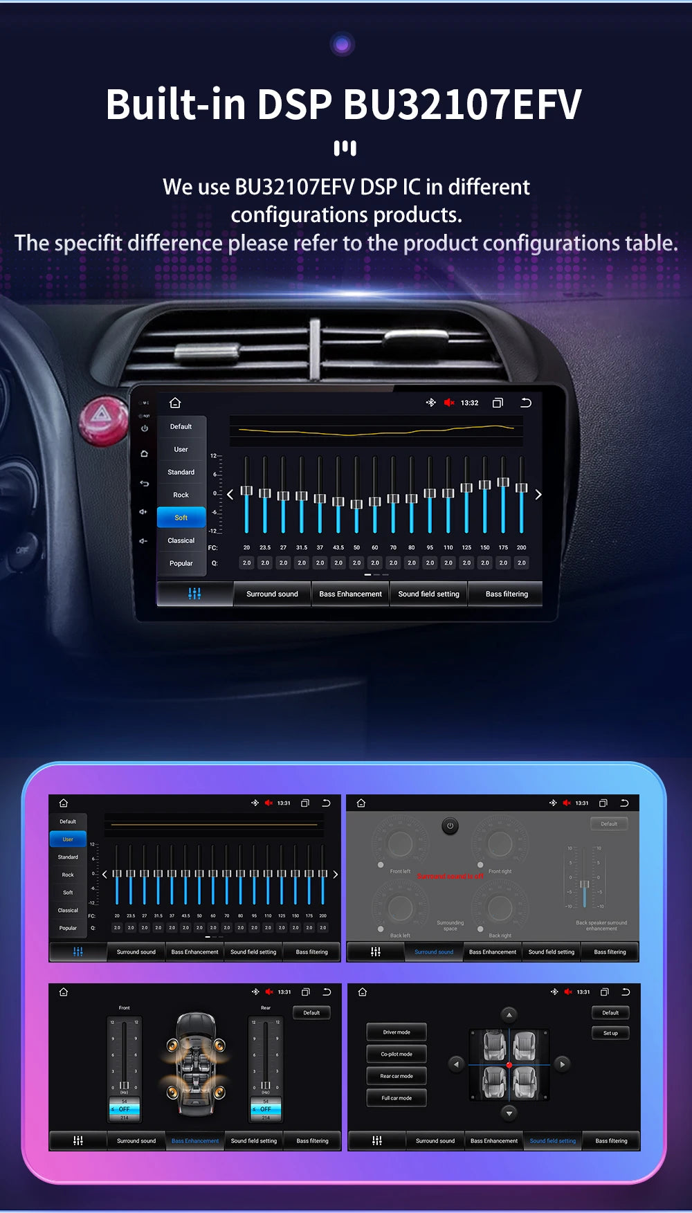 Hizpo Car Autoradio For Honda Civic Hatchback 2005 - 2011 Multimedia Player 2din Android Auto Carplay GPS Navigation 8+128G DSP