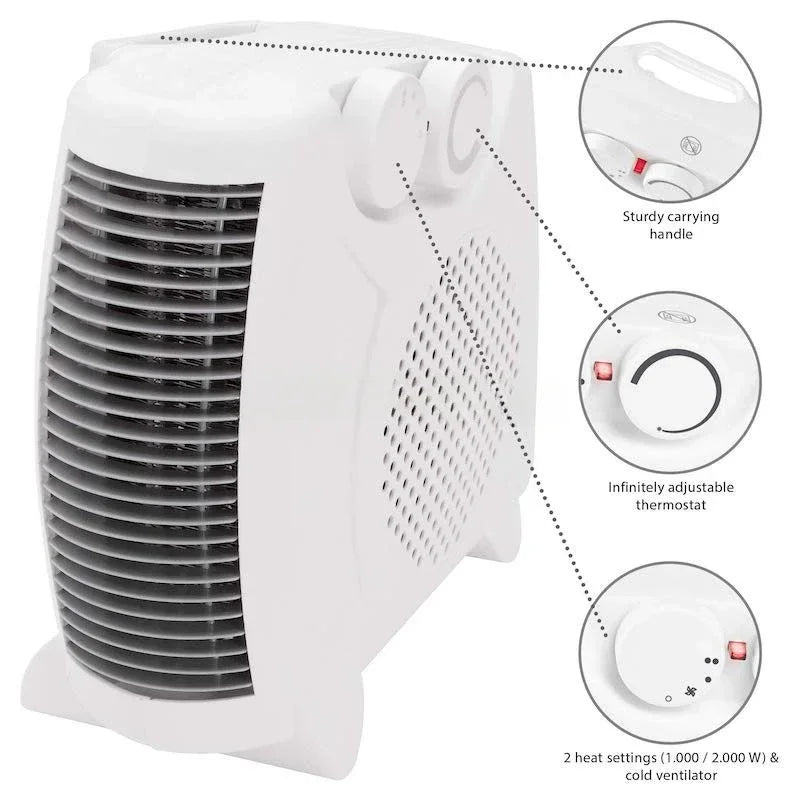 Aquecedor elétrico portátil, controle automático de temperatura, mini ventilador de mesa, aquecimento rápido, aquecedor de ar elétrico