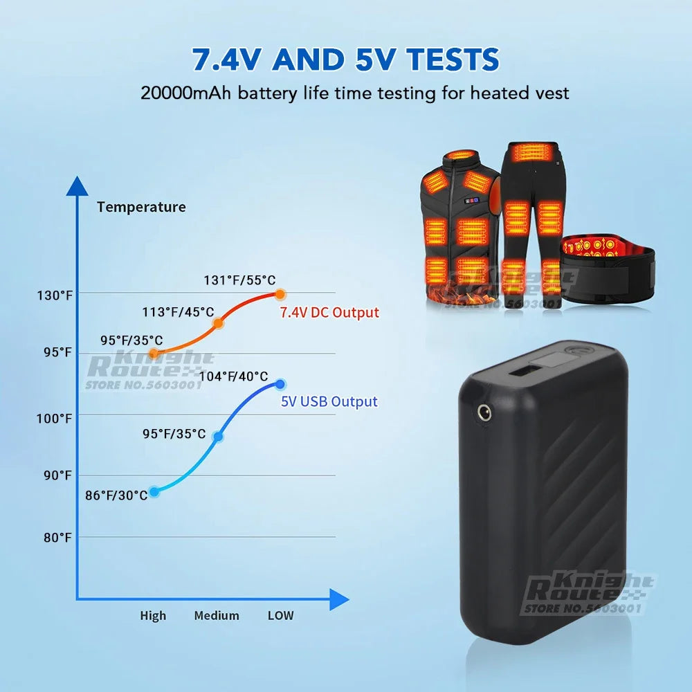 7.4v/3a/20000mah power bank carregador portátil powerbank bateria externa do telefone móvel carregamento rápido para colete aquecido jaqueta calças