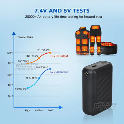7.4v/3a/20000mah power bank carregador portátil powerbank bateria externa do telefone móvel carregamento rápido para colete aquecido jaqueta calças