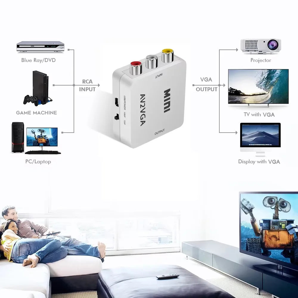 1080P Mini AV RCA CVBS to VGA Video Converter with 3.5mm Audio Supports PAL NTS Video Adapter for TV Set-Top Box Monitor PC