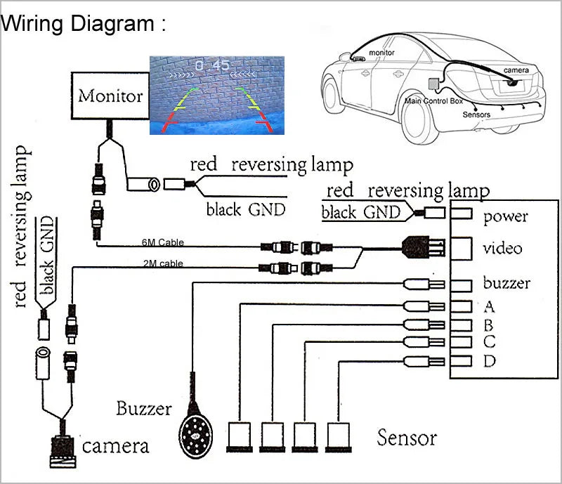 SMALUCK Car Reverse Video Parking Radar Sensor Rear View Backup Security System Sound Buzzer Alert Alarm for Camera Car Monitor