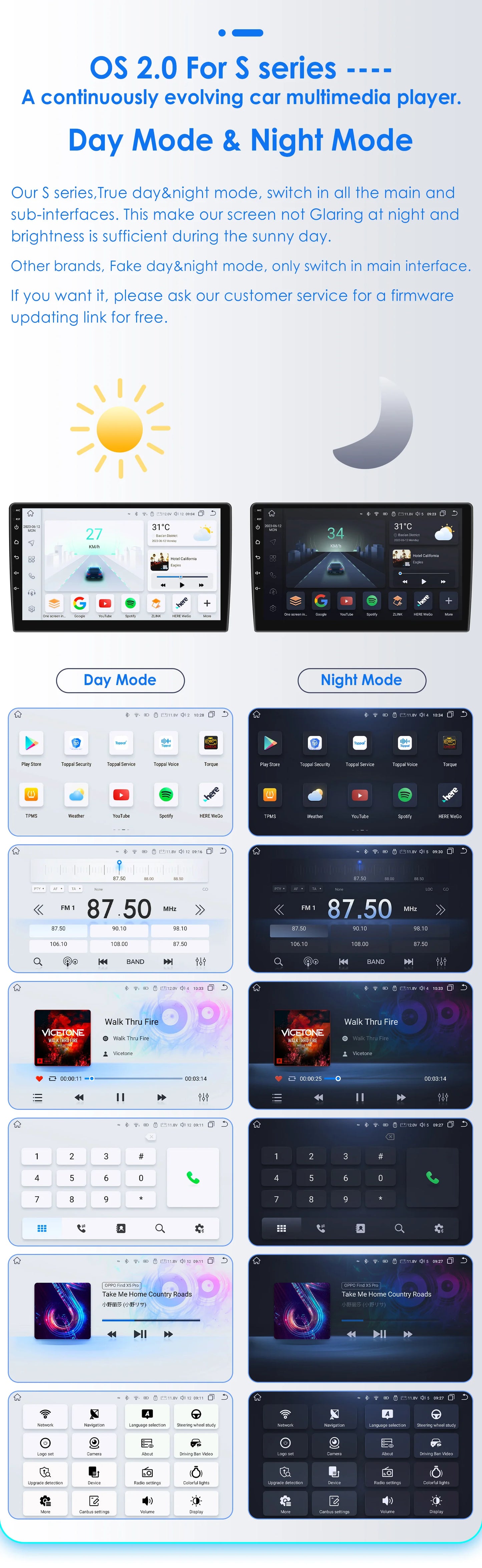 Hizpo Car Autoradio For Honda Civic Hatchback 2005 - 2011 Multimedia Player 2din Android Auto Carplay GPS Navigation 8+128G DSP
