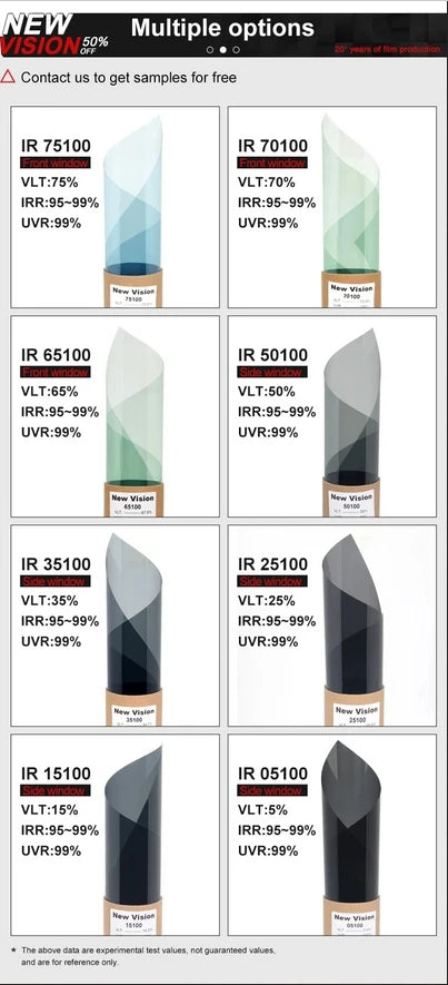 Filme de Cerâmica Nano HD Ultra de Alta Qualidade 50cmX3m IRR100% Filme Resistente ao Calor Proteção Solar Adesivos para Janelas de Carro