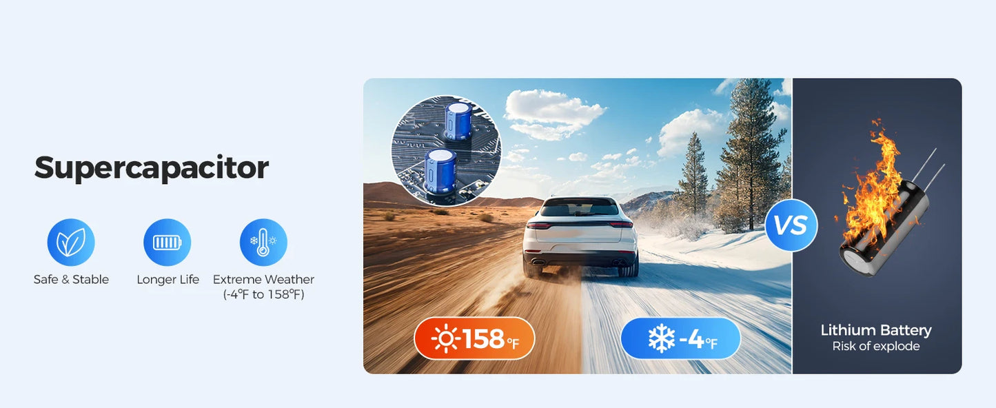 AZDOME M550 3 Channel Dash Cam 2.5K+1080P+2.5K WDR Car Dash Camera 3.19" IPS Screen Car DVR Built-in WiFi GPS IR Night Vision