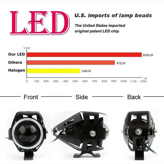 Farol da motocicleta luzes de nevoeiro super brilhante abgle olhos holofotes adicionais universal moto auxiliar u7 mini led lâmpada condução