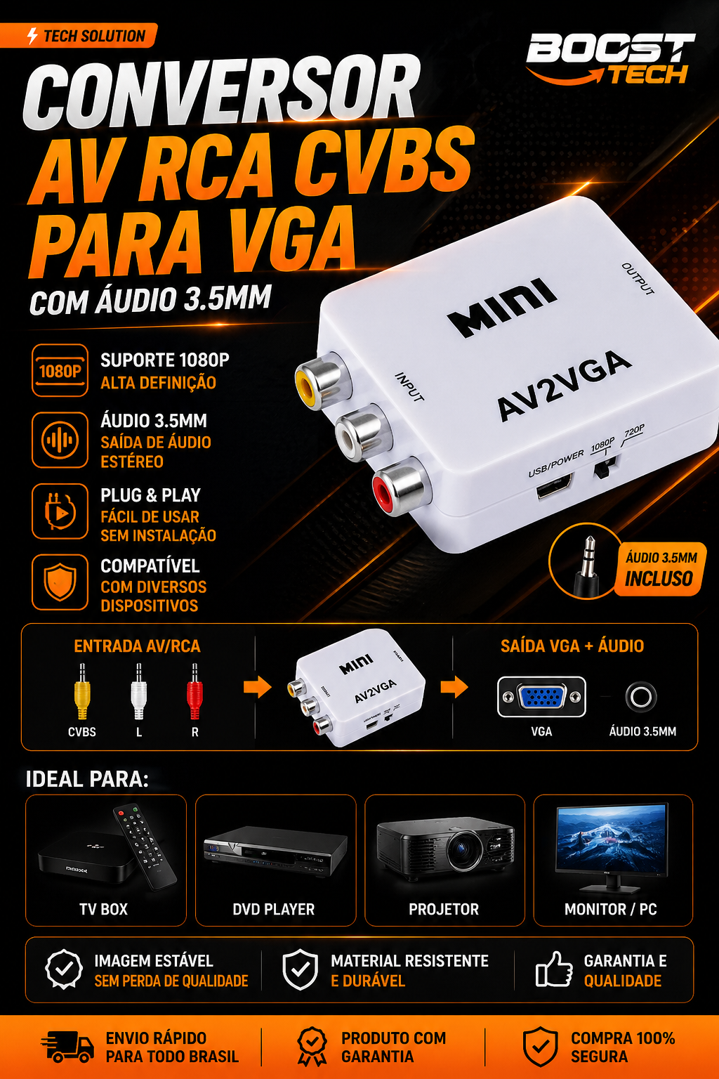 1080P Mini AV RCA CVBS to VGA Video Converter with 3.5mm Audio Supports PAL NTS Video Adapter for TV Set-Top Box Monitor PC