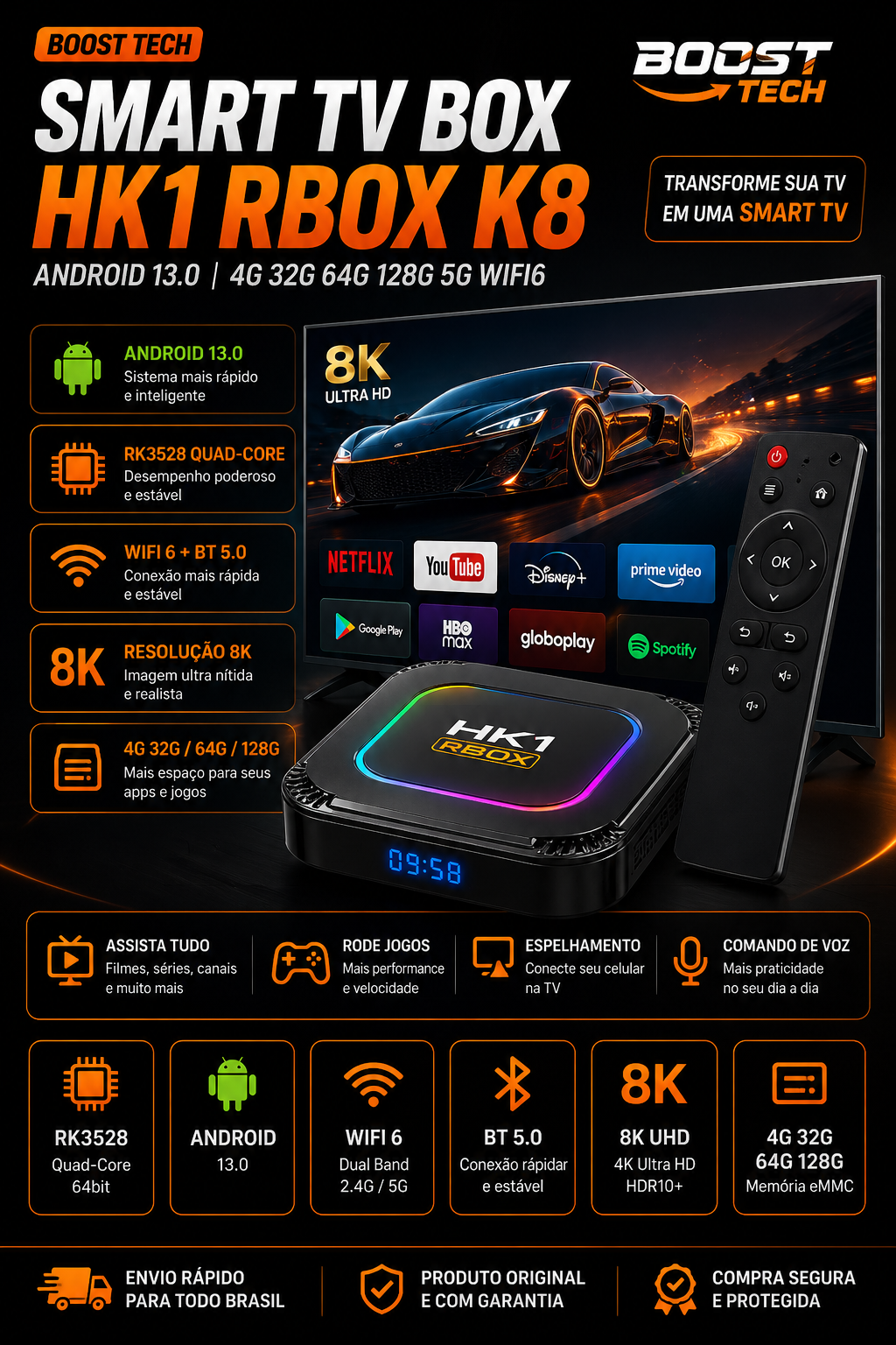 HK1 RBOX K8 Android 13 TV BOX RK3528 4G 32G 64G 128G 5G WIFI6 4K 8K 3D BT Smart TVBOX Google Global Media Player Set Top BOX
